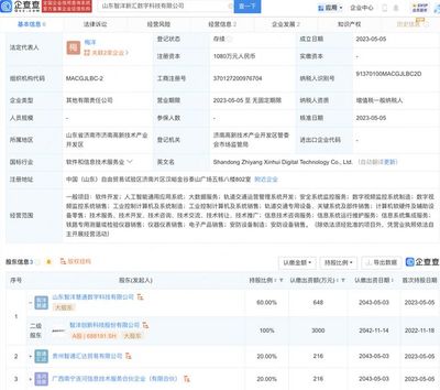 智洋創新投資新設數字科技公司，加速工業控制計算機及系統銷售布局